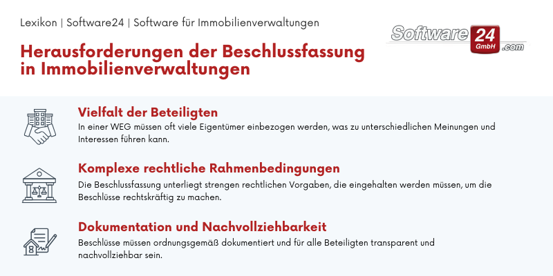 Beschlussfassung - Software24