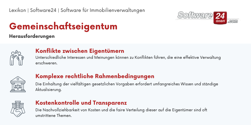 Gemeinschaftseigentum - Software24